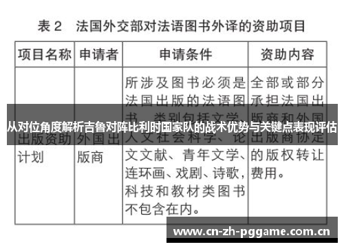 从对位角度解析吉鲁对阵比利时国家队的战术优势与关键点表现评估 从对位角度解析吉鲁对阵比利时国家队的战术优势与关键点表现评估