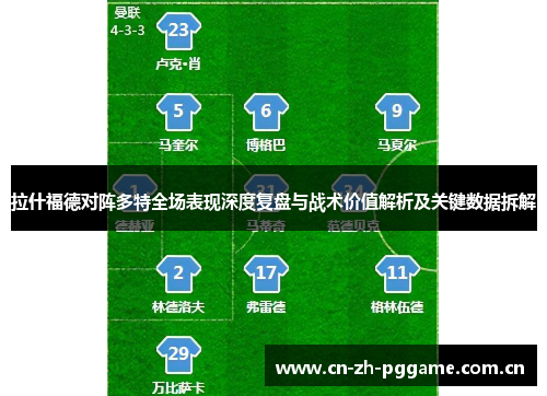拉什福德对阵多特全场表现深度复盘与战术价值解析及关键数据拆解