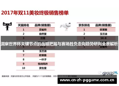 洞察世界杯关键节点的战略把握与赛场胜负走向趋势研判全景解析 洞察世界杯关键节点的战略把握与赛场胜负走向趋势研判全景解析